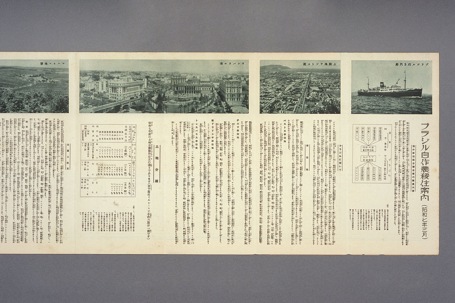 Image “Federation of Overseas Emigrant Cooperatives pamphlet”