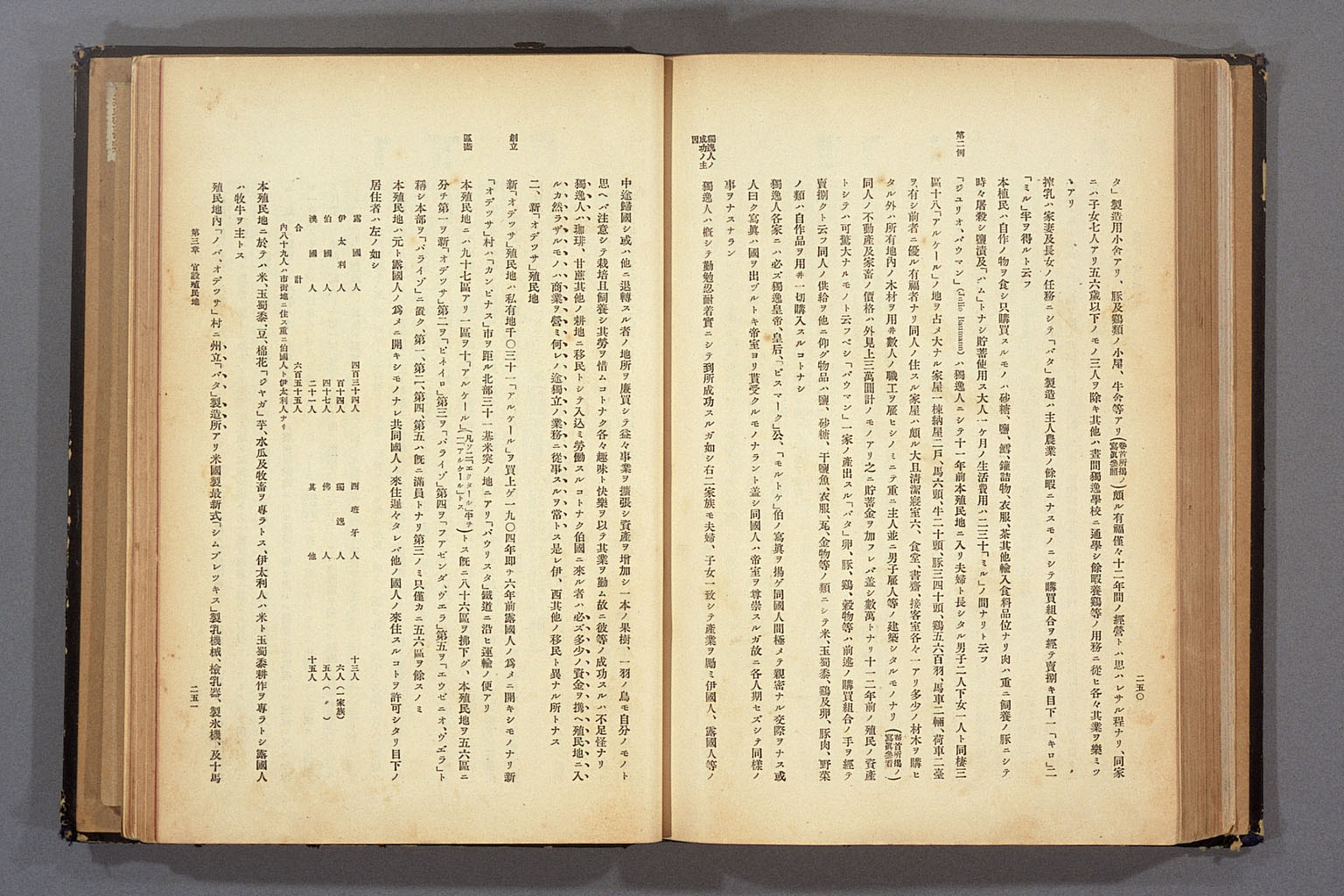 画像『1911年（明治44）4月の巡回視察報告書』