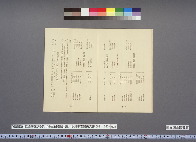 Image “Plan for the establishment of a settlement in Brazil belonging to the Shinano Kaigai Kyokai (Shinano Overseas Society)”