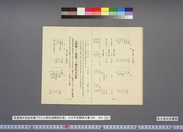 Image “Plan for the establishment of a settlement in Brazil belonging to the Shinano Kaigai Kyokai (Shinano Overseas Society)”