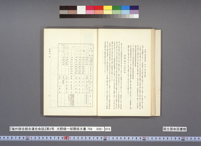 Image “Details of a policy change from the principle of separate management by each prefecture to the principle of mixing Japanese and foreigner migrants”