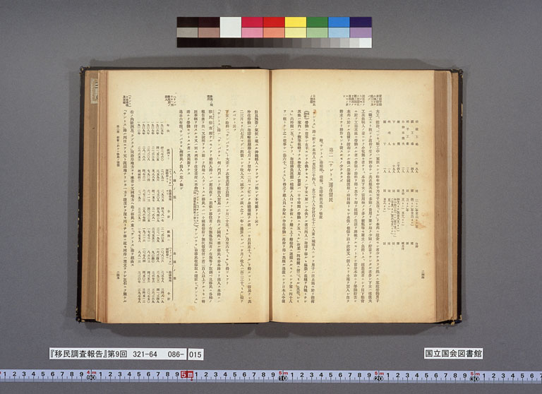 画像『1911年（明治44）4月の巡回視察報告書』