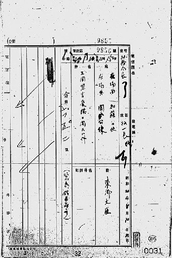 『［ポツダム宣言受諾に関し瑞西、瑞典を介し連合国側に申し入れ関係］』(標準画像)