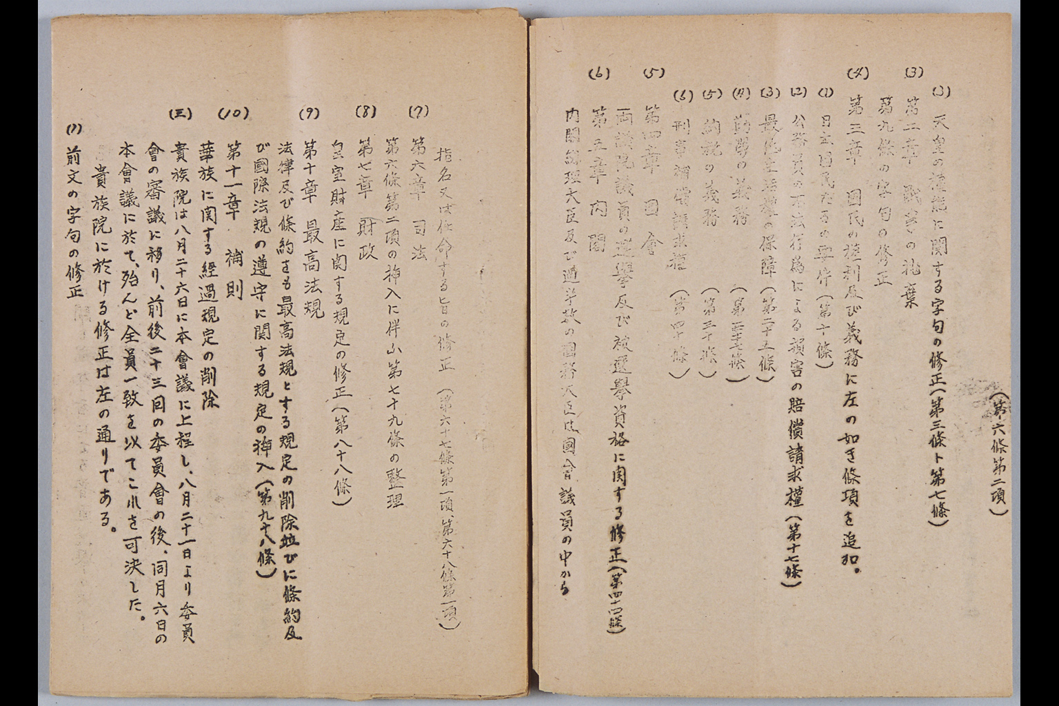 『第九十議會議決後に於ける帝国憲法改正案樞密院審査委員會記録 法制局』(拡大画像)