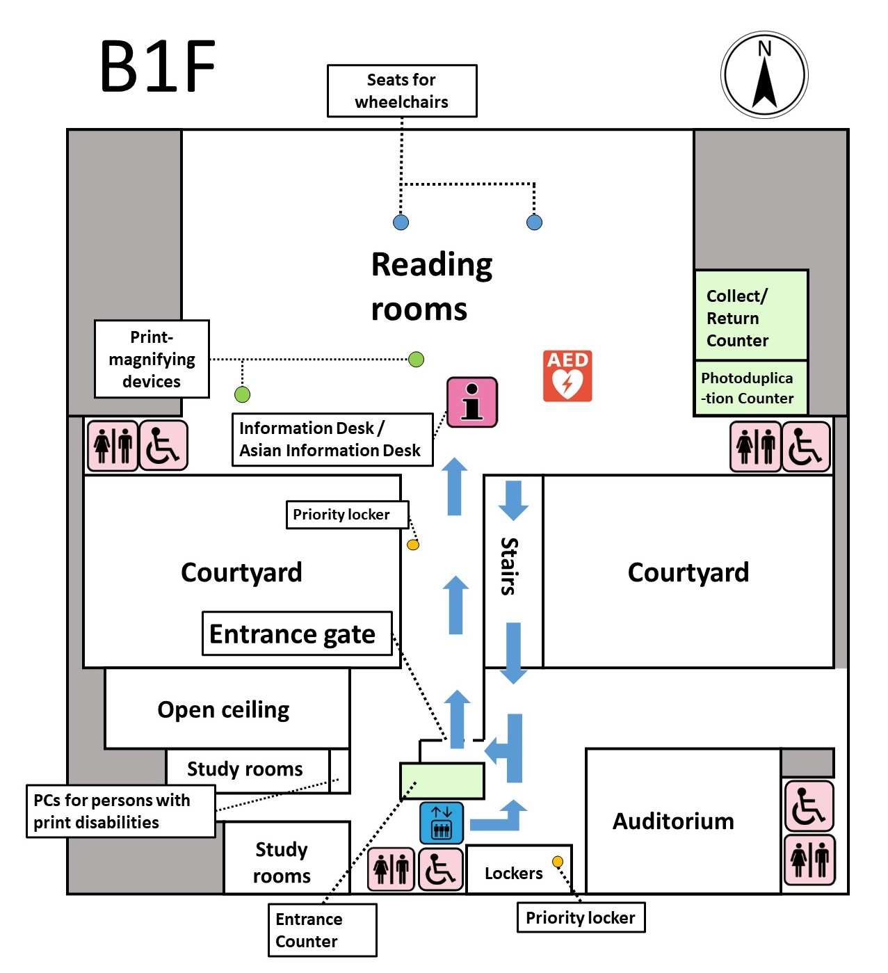 This is the floor map of the first basement floor of the Kansai-kan of the National Diet Library. There are two seats for wheelchairs on the north side of the center of the reading rooms. Print-magnifying devices are located in front of the Information Desk/Asian Information Desk and on the west side of the reading room. There are four rest rooms for people with physical disabilities: one on each of the east and west ends of the reading rooms, one behind the Entrance Counter, and one on the southeast end of the first basement floor.