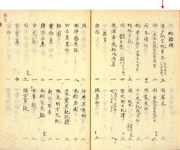 31 不忍文庫書籍目録の資料画像