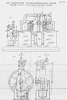 Allisエンジン構造図(発電用の蒸気機関) 標準画像を開く