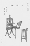 Printing Press Exhibited by Chozaburo Nomura Preview