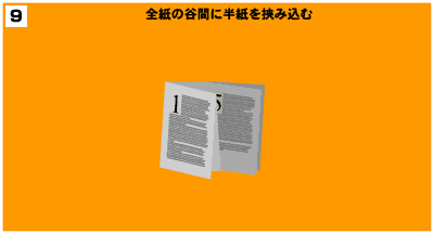 全紙の谷間に半紙を挟み込む