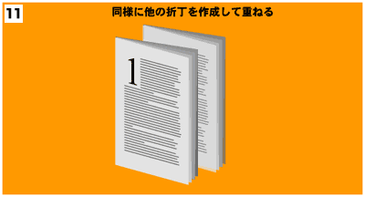 同様に他の折丁を作成して重ねる