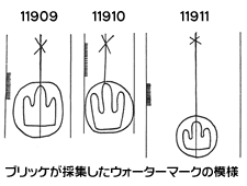 ブリッケが採集したウォーターマークの模様