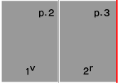 Folio (two leaves, four pages) front side: the left is page 2, and the right is page 3