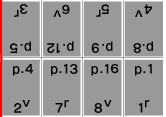 octavo (eight leaves, 16 pages) Pattern A - Reverse side