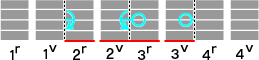 Development elevation (ordering 1r, 1v, 2r, 2v, 3r, 3v, 4r, 4v. Watermark appears on 2r, 2v, 3r and 3v)