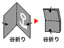 折り方（谷折り→谷折り）