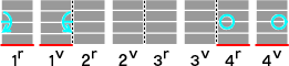 Development elevation (ordering 1r, 1v, 2r, 2v, 3r, 3v, 4r, 4v. Watermark appears on 1r, 1v, 4r and 4v)