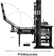 Printing press