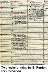 Two-color printing by E. Ratdolt for "Chronicon"