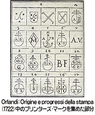 Orlandi: Origine e progressi della stampa (1722)中のプリンターズ・マークを集めた部分