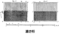 漉き桁