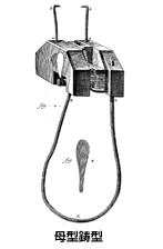 「百科全書」より母型鋳型の図