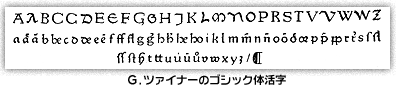 G.ツァイナーのゴシック体活字