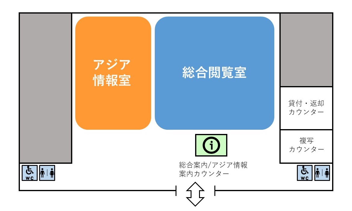 閲覧室西側の配置図