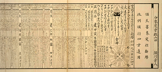 [伊勢度会暦]寛政10の2コマ目