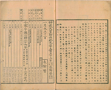 太陽暦の3コマ目