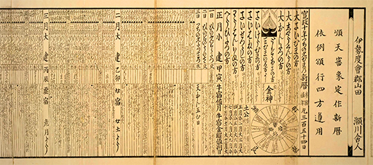 [伊勢度会暦]寛政10の2コマ目