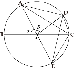 図B