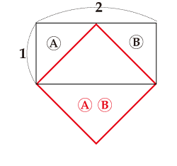 図A