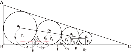 解答　su=t2の証明