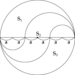 図B