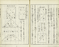 『勘者御伽双紙』より「裁合物の事」