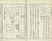 『勘者御伽双紙』より「裁合物の事」