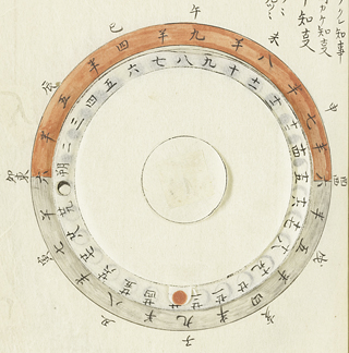 The waning moon on about the 23rd night. With this shape of the moon, the left half shines. It rises from the east in the middle of night. 