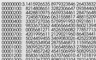 Pi, the First 10,000 Decimal Places Enshuritsu 1000000 Keta Hyo