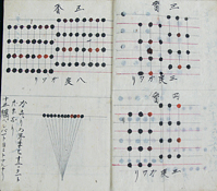 明治になってから改良された織物の織り柄のパターンを縦糸・横糸の配列で図示した一冊『美術会改良絣織明細簿』 (電気通信大学蔵)