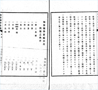 明治34年の『和算独学 前編』、編纂の大意として、土地や貧富の差で小学校までにとどまる子弟がいることを述べている