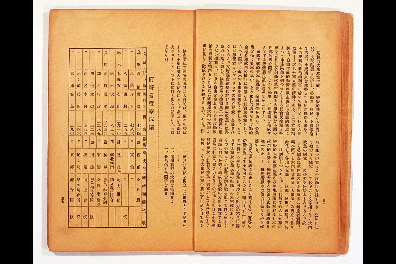 Measure and Report of the Japan Ronoto Party Headquarters, Presented at Its First National Convention(larger)