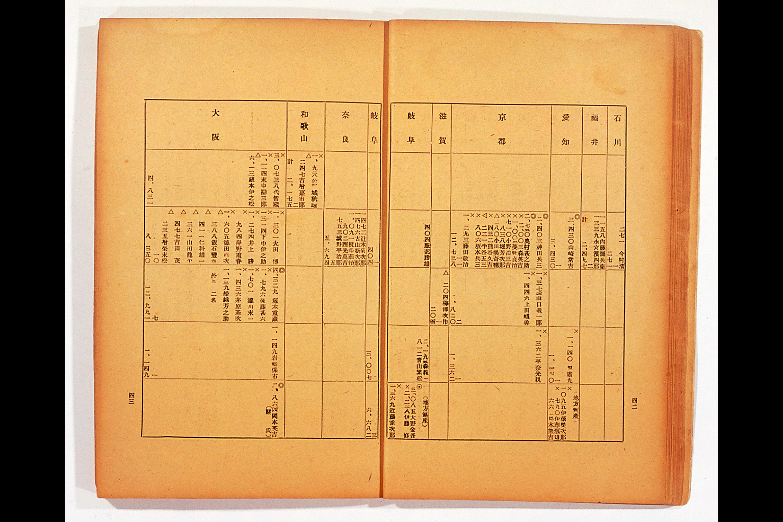 Measure and Report of the Japan Ronoto Party Headquarters, Presented at Its First National Convention(larger)