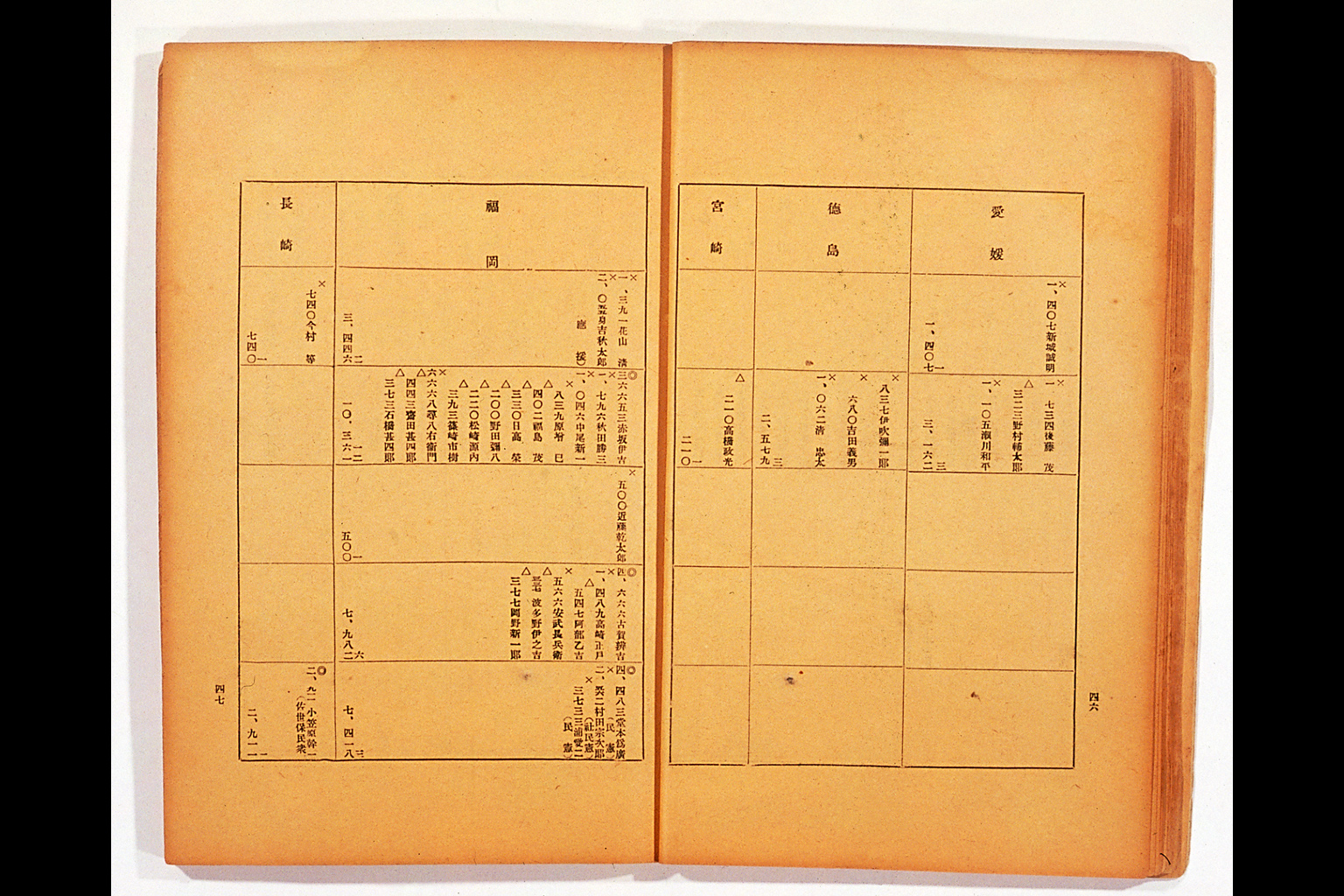 Measure and Report of the Japan Ronoto Party Headquarters, Presented at Its First National Convention(larger)