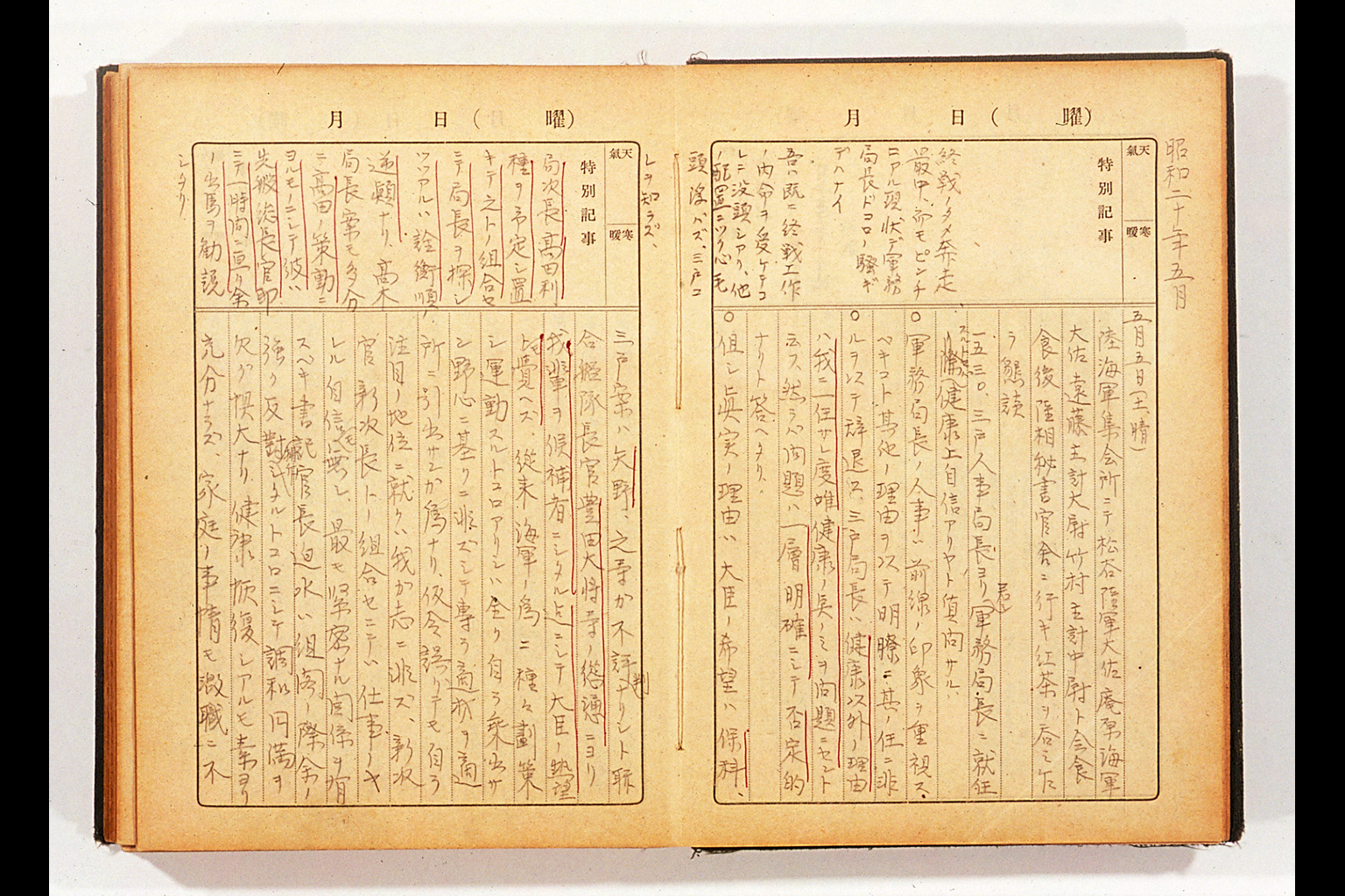 Diary of TAKAGI Sokichi(larger)