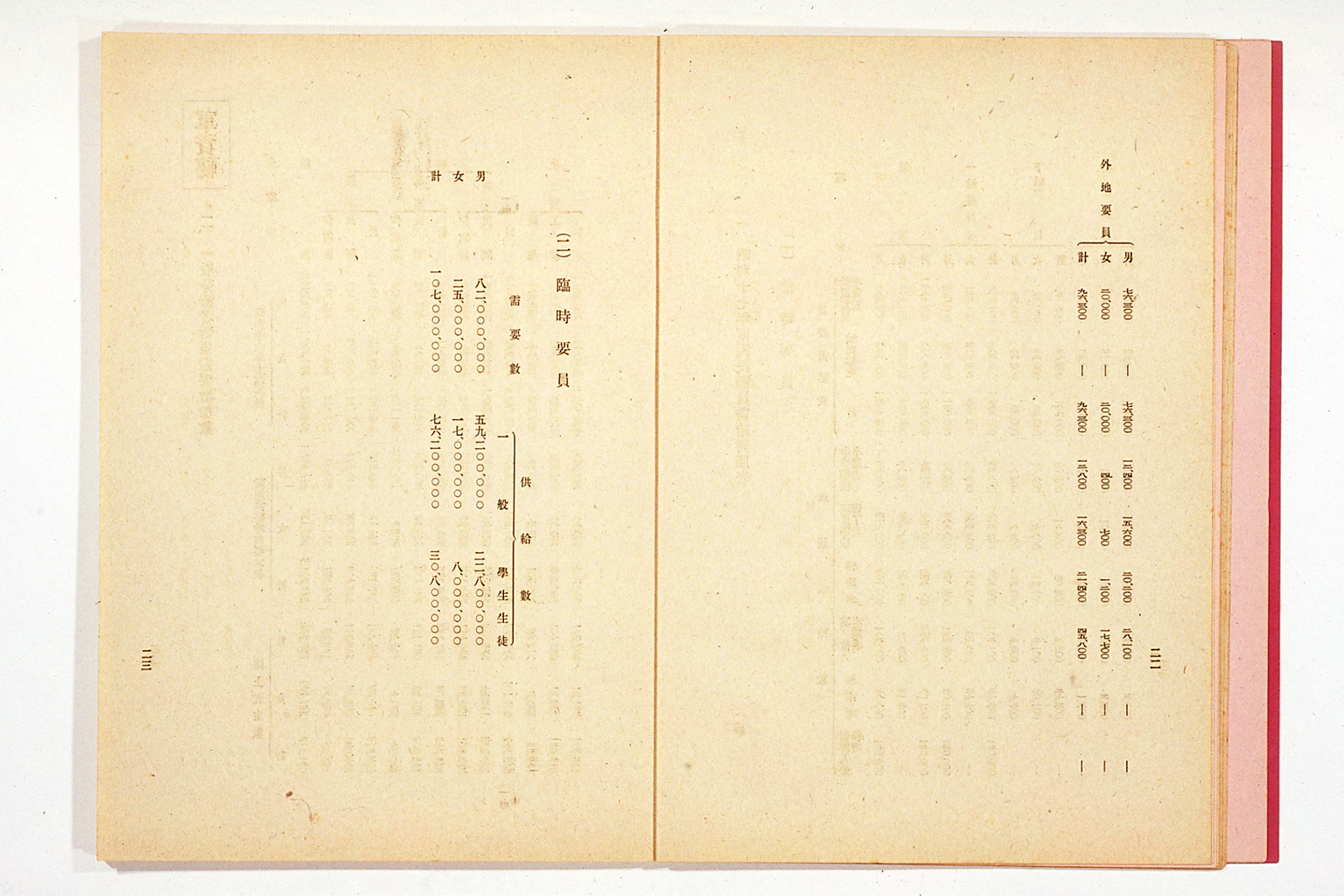 National Mobilization Plan for 1942 (Showa 17)(larger)