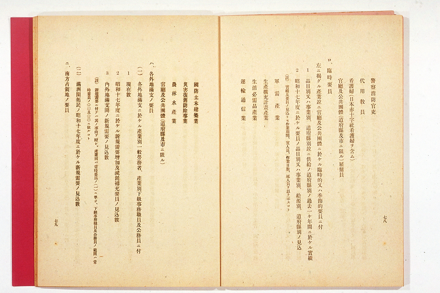 National Mobilization Plan for 1942 (Showa 17)(larger)