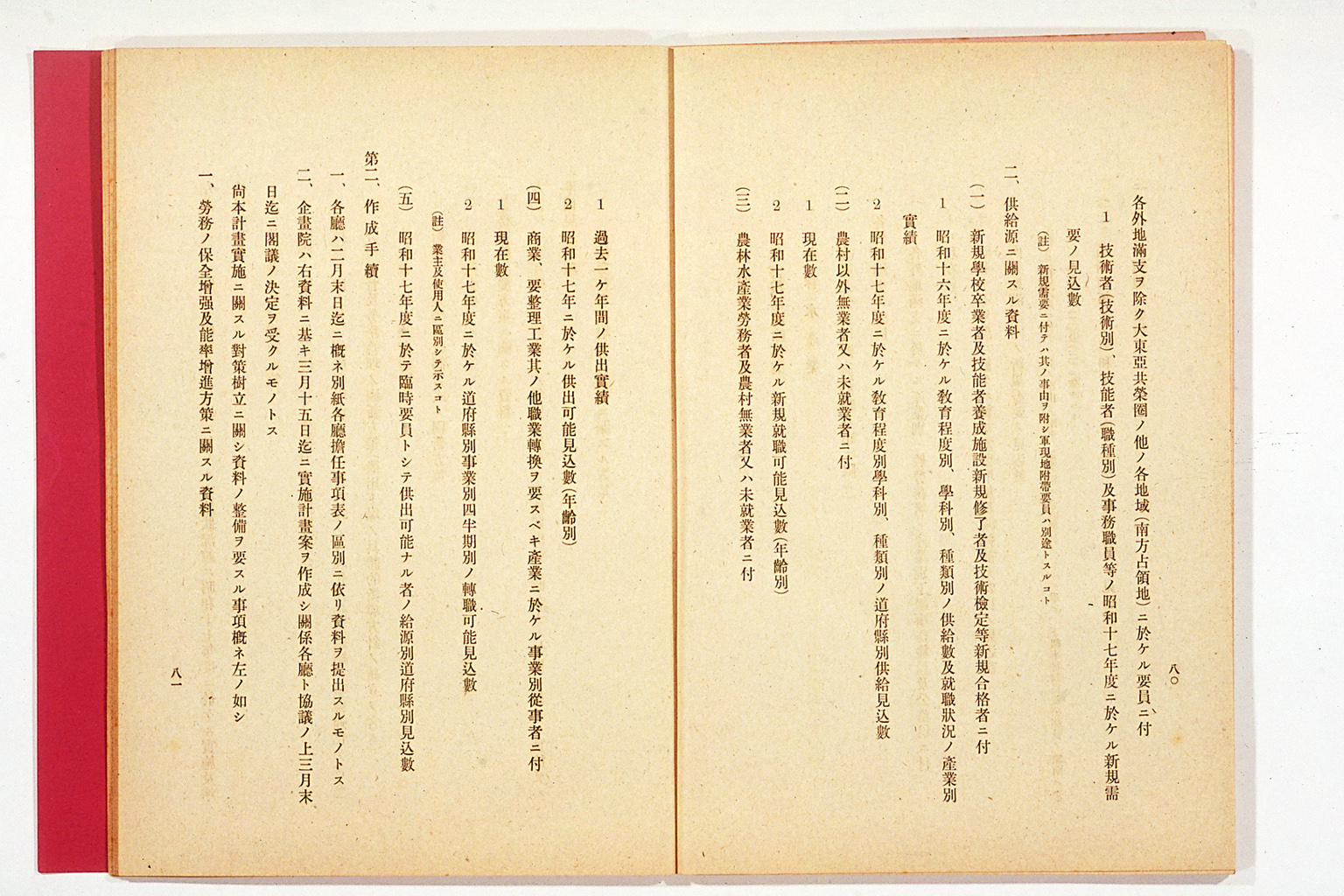 National Mobilization Plan for 1942 (Showa 17)(larger)