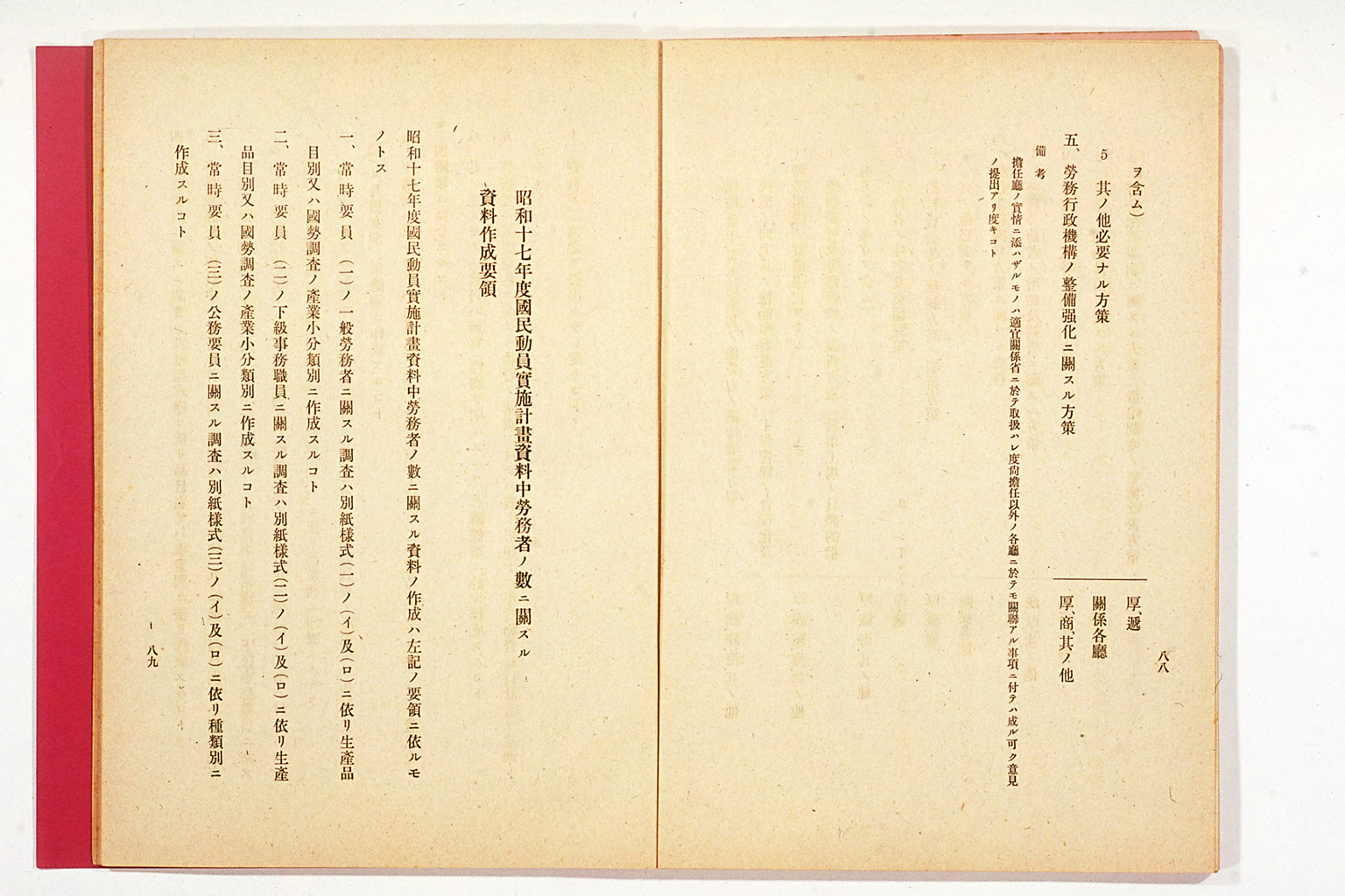 National Mobilization Plan for 1942 (Showa 17)(larger)