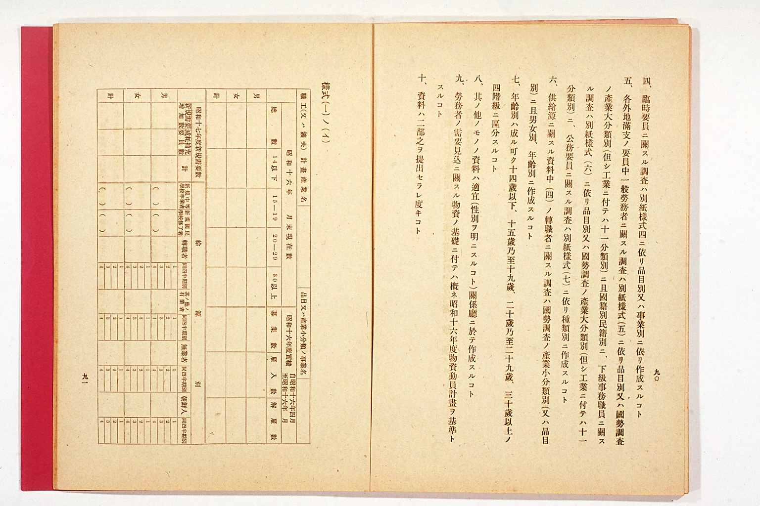 National Mobilization Plan for 1942 (Showa 17)(larger)