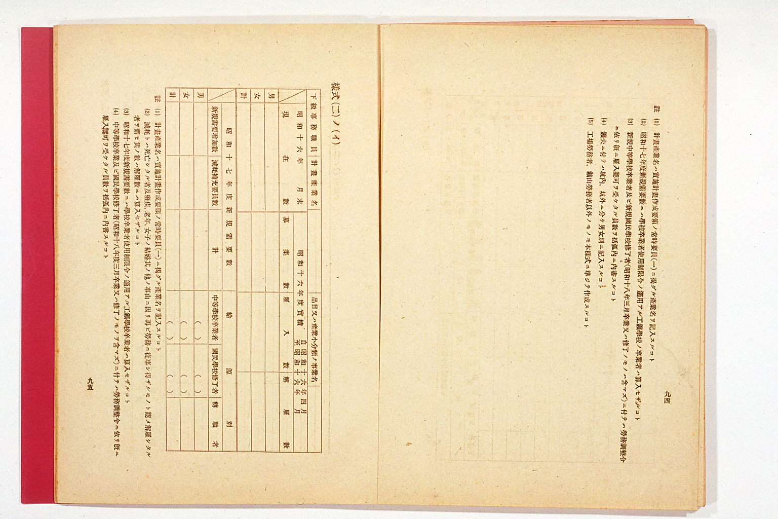 National Mobilization Plan for 1942 (Showa 17)(larger)